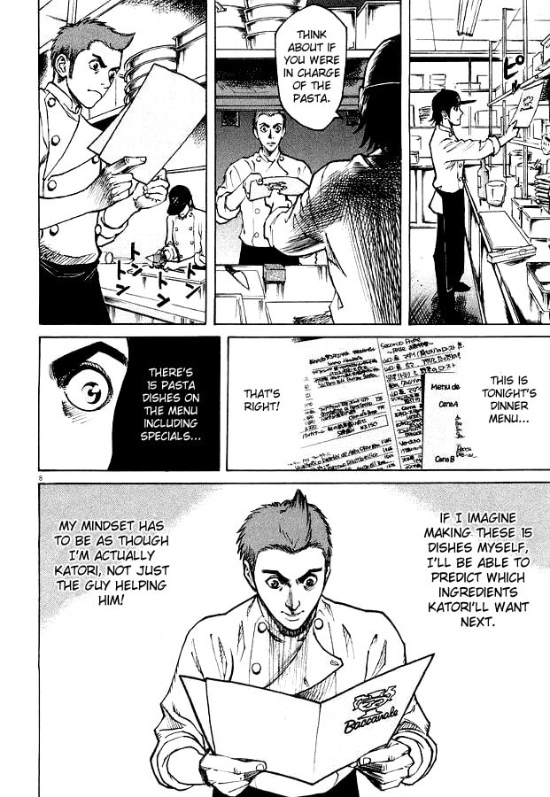 Scottato (Scalded) page 6
