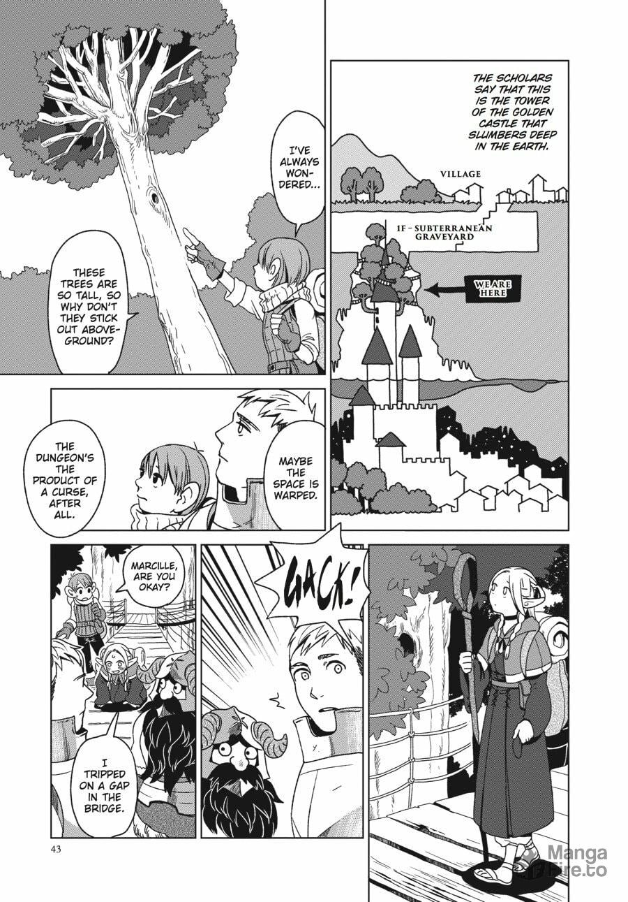 TART page 2
