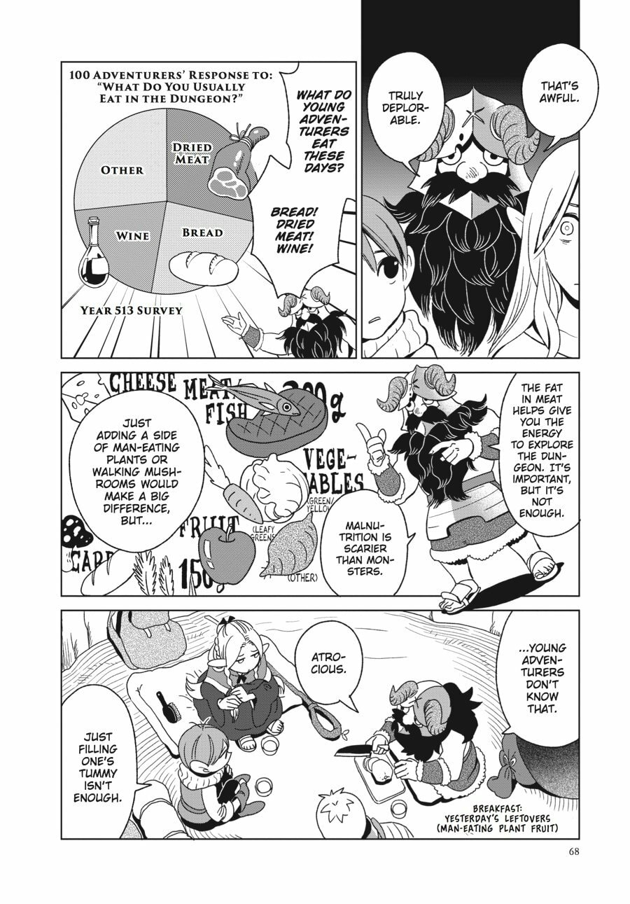 ROAST BASILISK page 3