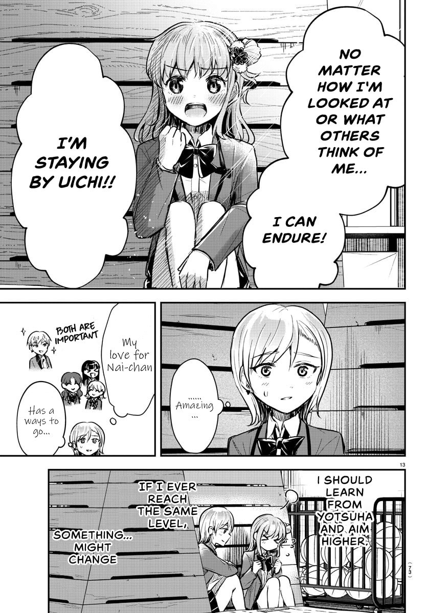 Preparation page 13