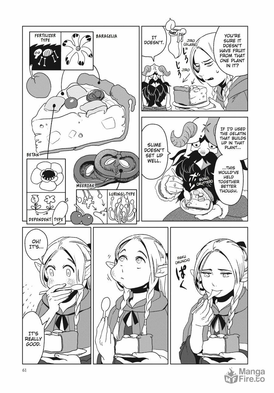TART page 20