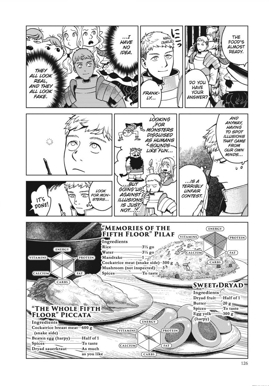 SHAPE SHIFTER 2 page 10